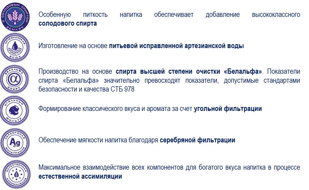 Свойства Земляка.jpg