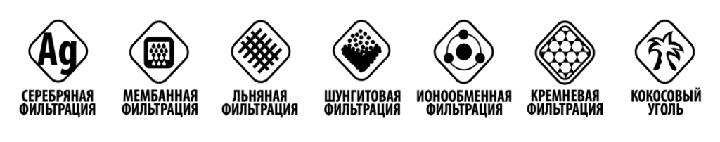 коноплянка_фильтрация.png